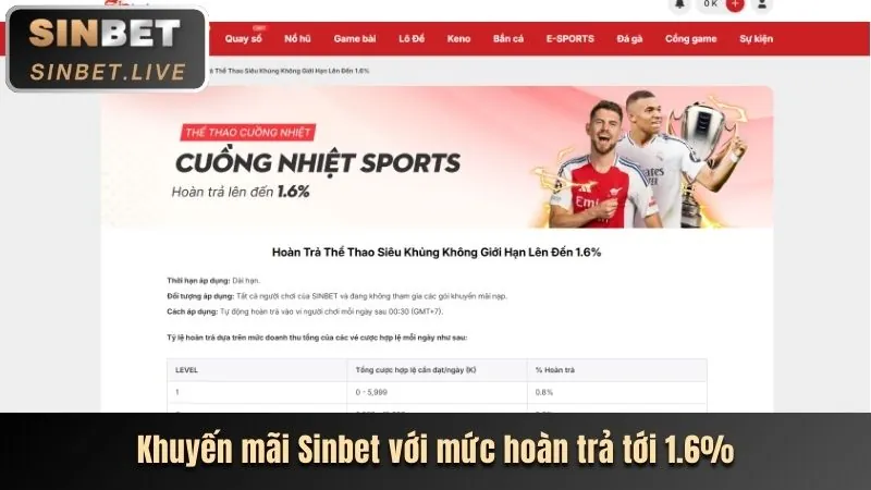 Giới hạn cá cược tại new888 bet